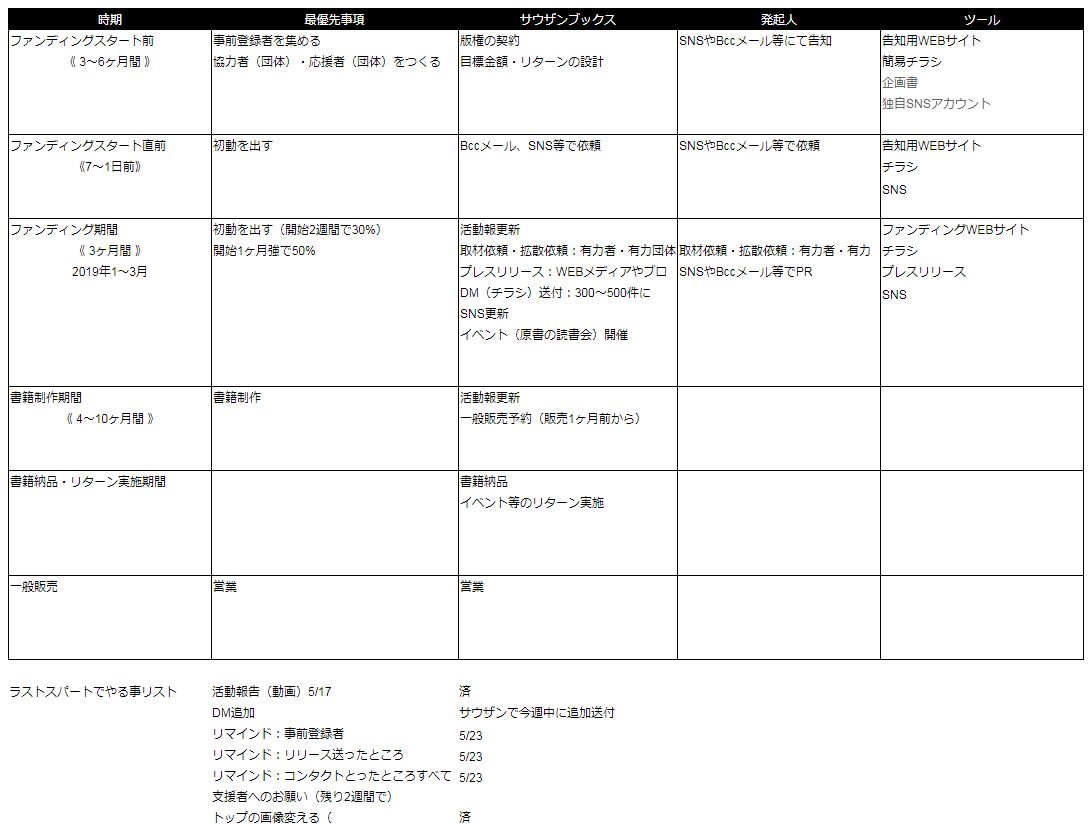 Sample_01.png